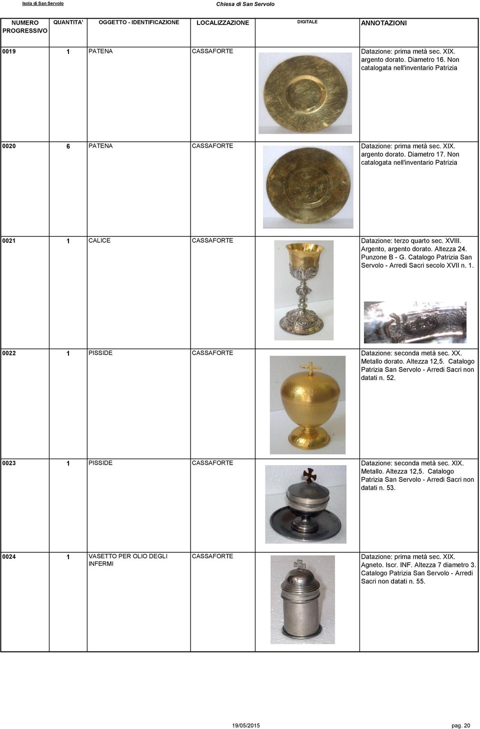 Catalogo Patrizia San Servolo - Arredi Sacri secolo XVII n. 1. 0022 1 PISSIDE CASSAFORTE Datazione: seconda metà sec. XX. Metallo dorato. Altezza 12,5.