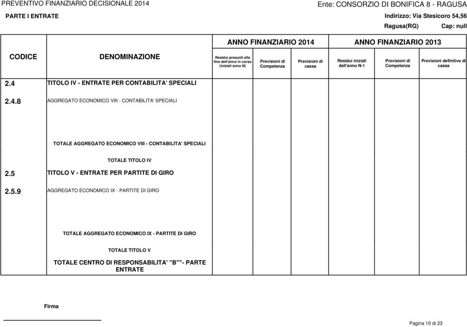 8 AGGREGATO ECONOMICO VIII - CONTABILITA' SPECIALI TOTALE AGGREGATO ECONOMICO VIII - CONTABILITA'