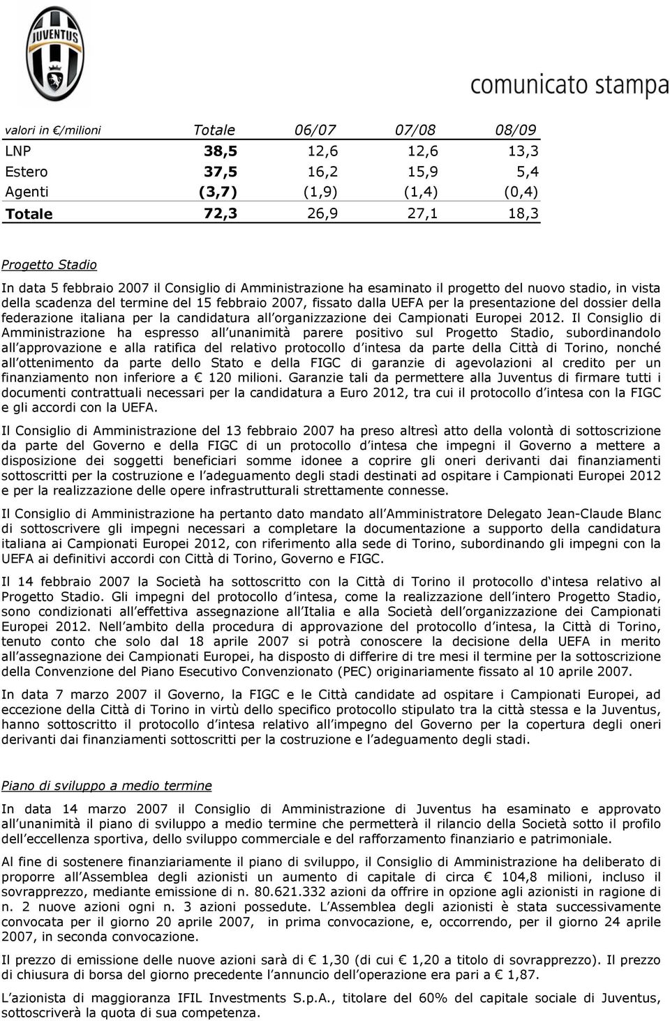 italiana per la candidatura all organizzazione dei Campionati Europei 2012.