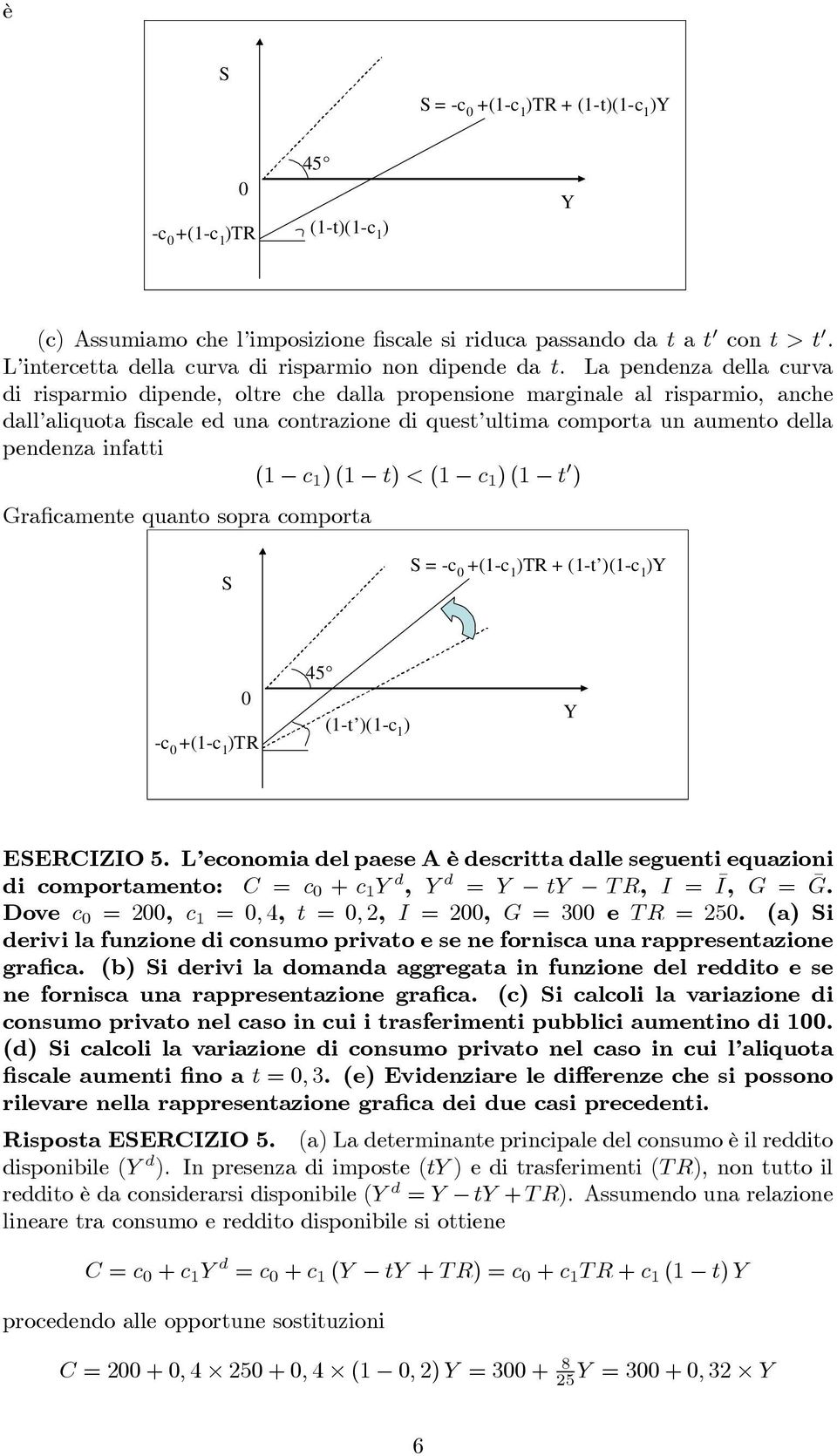 infatti (1 )(1 t) < (1 )(1 t ) Graficamente quanto sopra comporta = -c +(1- )TR + (1-t )(1- ) -c +(1- )TR (1-t )(1- ) EERCIZIO 5.