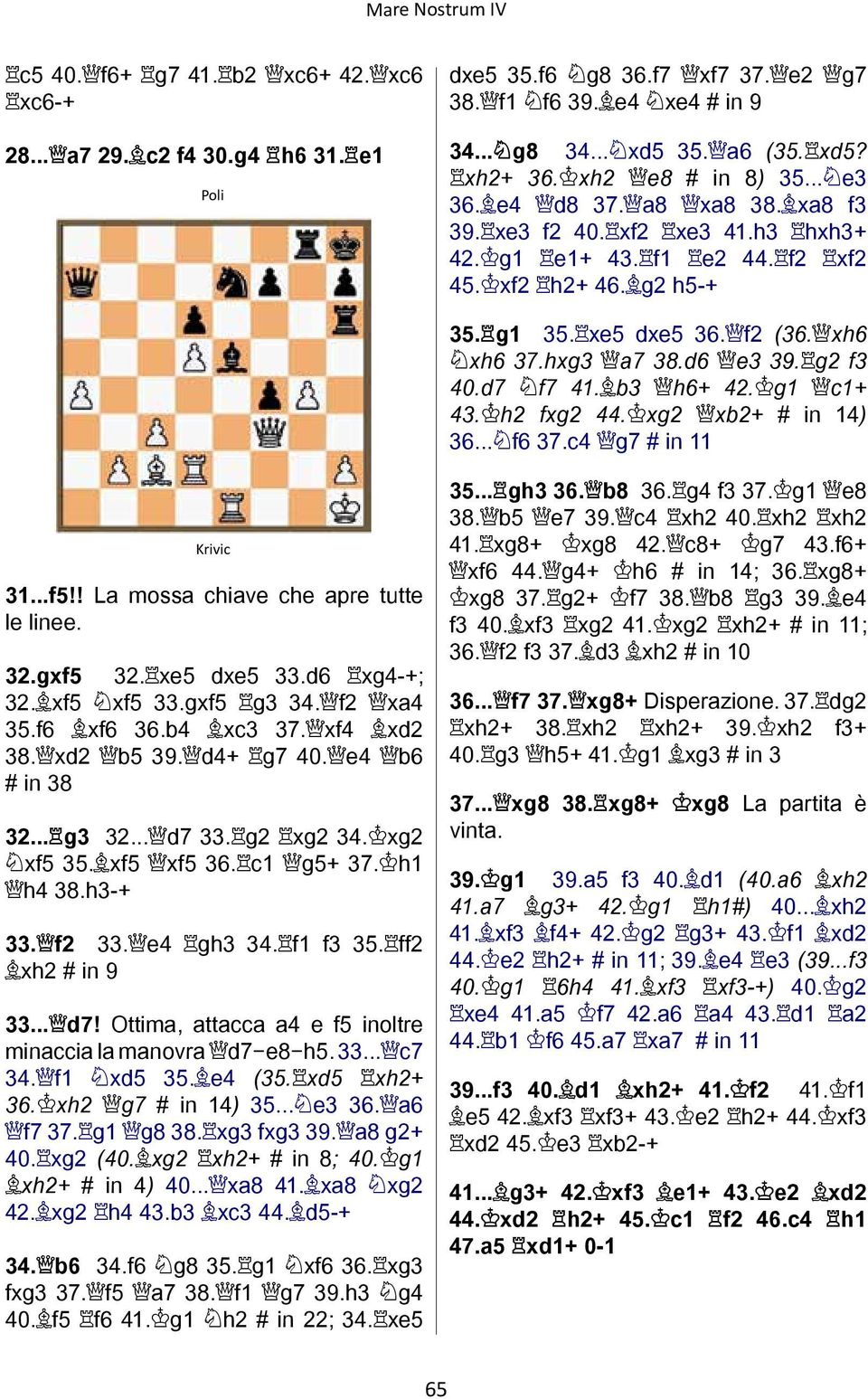 hxg3 a7 38.d6 e3 39. g2 f3 40.d7 f7 41. b3 h6+ 42. g1 c1+ 43. h2 fxg2 44. xg2 xb2+ # in 14) 36... f6 37.c4 g7 # in 11 Krivic 31...f5!! La mossa chiave che apre tutte le linee. 32.gxf5 32. xe5 dxe5 33.