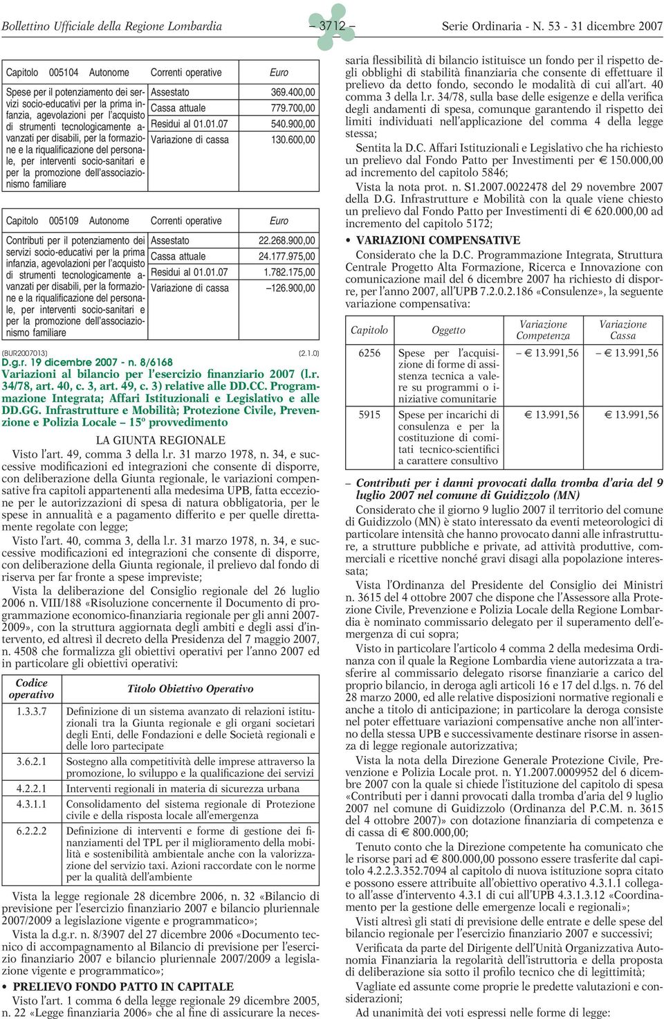 600,00 ne e la riqualificazione del personale, per interventi socio-sanitari e per la promozione dell associazionismo familiare Capitolo 005109 Autonome Correnti operative Euro Contributi per il