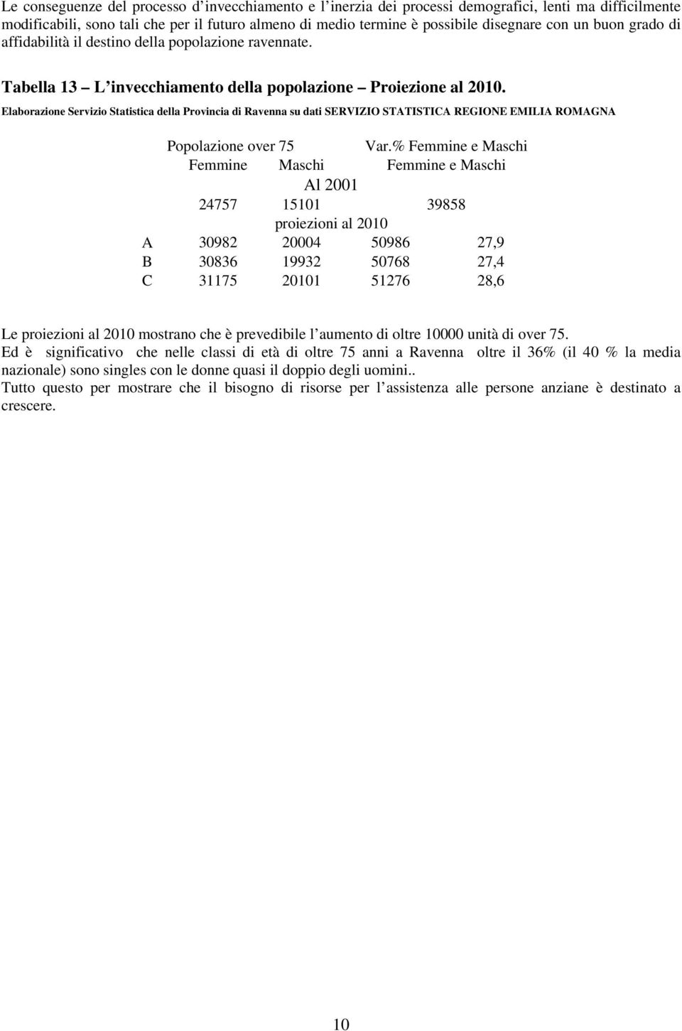 Elaborazione Servizio Statistica della Provincia di Ravenna su dati SERVIZIO STATISTICA REGIONE EMILIA ROMAGNA Popolazione over 75 Var.