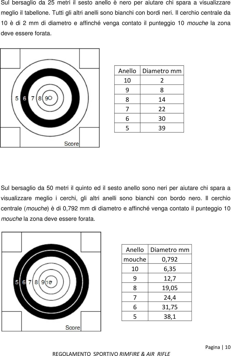 Anello Diametro mm 10 2 9 8 8 14 7 22 6 30 5 39 Sul bersaglio da 50 metri il quinto ed il sesto anello sono neri per aiutare chi spara a visualizzare meglio i cerchi, gli altri