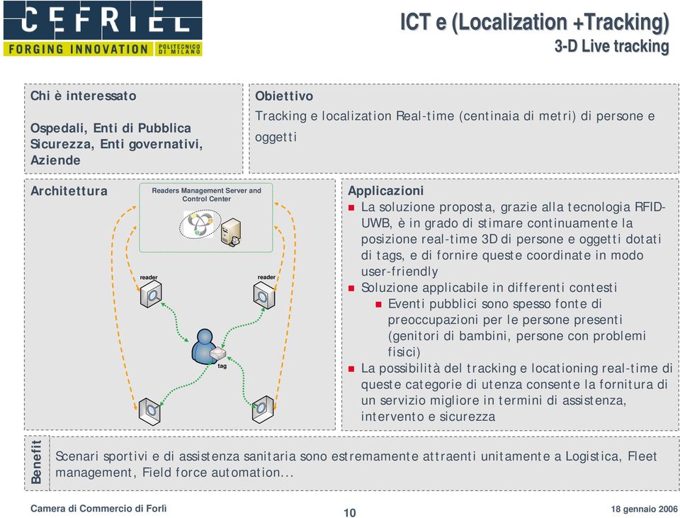 continuamente la posizione real-time 3D di persone e oggetti dotati di tags, e di fornire queste coordinate in modo user-friendly Soluzione applicabile in differenti contesti Eventi pubblici sono