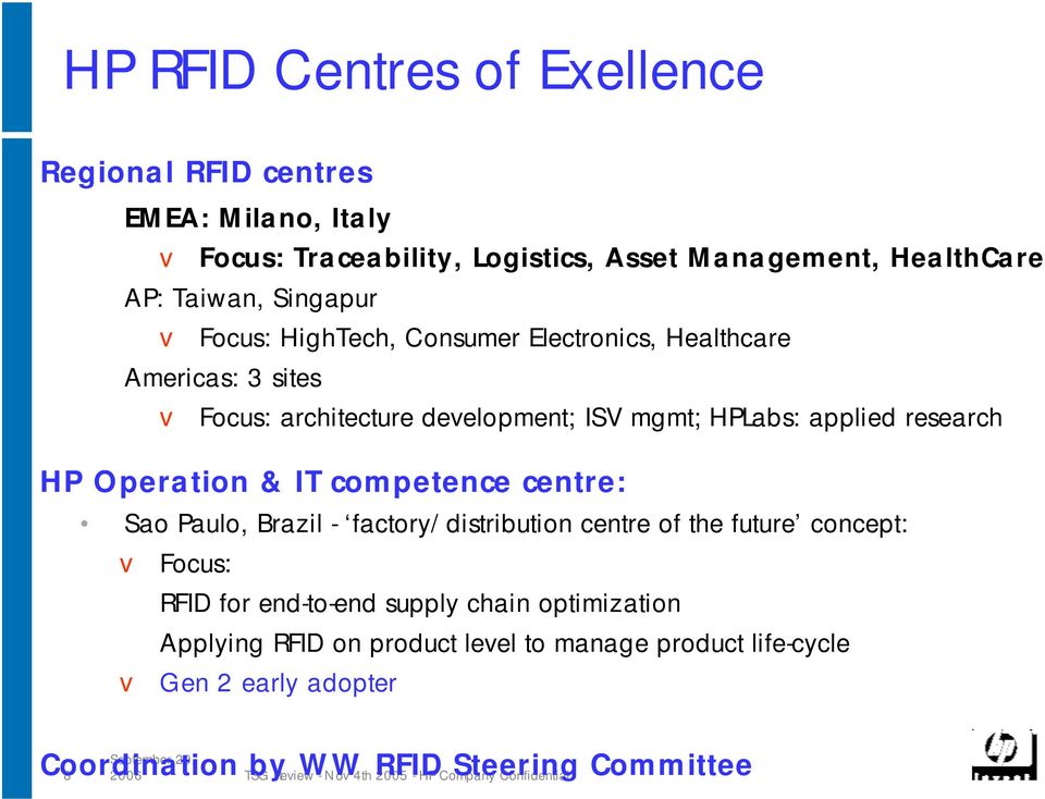 research HP Operation & IT competence centre: Sao Paulo, Brazil - factory/distribution centre of the future concept: v Focus: RFID for end-to-end