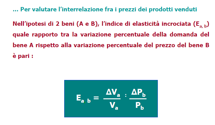 Indice di