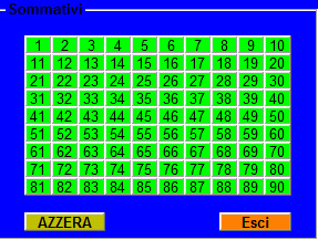 Con il pulsante Estratti Spia invece impostiamo per il rilievo delle formule solo gli estratti spia stessi ( se per esempio abbiamo utilizzato una distanza come condizione spia il pc elaborerà le