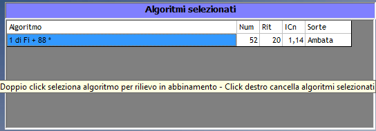 o con copertura totale dei casi successivi partendo da quelli che hanno dato più casi vincenti negli N casi successivi.