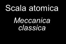 Approccio multiscala alla simulazione di materiali Tempo Anni Ore Minuti Secondi m-sec n-sec p-sec f-sec Scala atomica Meccanica classica Scala elettronica Meccanica quantistica Simulazioni