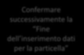 Confermare i componenti della Ditta derivanti dal precedente quadro Indicare Quote di possesso e Titolo Confermare successivamente la Fine dell inserimento dati per la particella Confermare l