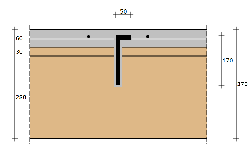 2. GEOMETRIA E LIMITI DI DEFORMABILITÀ Fig.1 