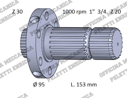 8000, 8400, 8600 Serie grande 7485, 7490, 7495, 7497, 7499