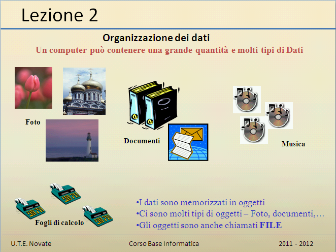 Organizzazione dei dati Un computer puo contenere una enorme quantita di dati e informazioni, di molti tipi diversi: - Documenti - Fogli di calcolo - Foto - Immagini -