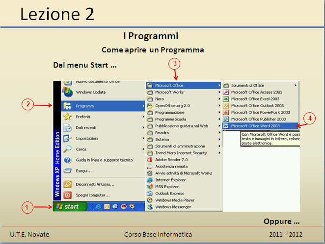 I programmi I programmi non sono altro che degli strumenti, attraverso i quali riusciamo ad eseguire delle azioni all interno di un computer: - Scrivere un documento di testo - Eseguire dei calcoli -