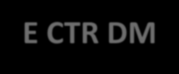 HTA E CTR DM 1. DGR 4534/2007: istituzione della Commissione Tecnica per il Repertorio Unico Regionale dei Dispositivi Medici (CTRDM) 2.