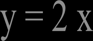 y Rappresentiamo nel piano cartesiano una funzione matematica di primo grado: Funzione: Tabella dei valori y= -3-6