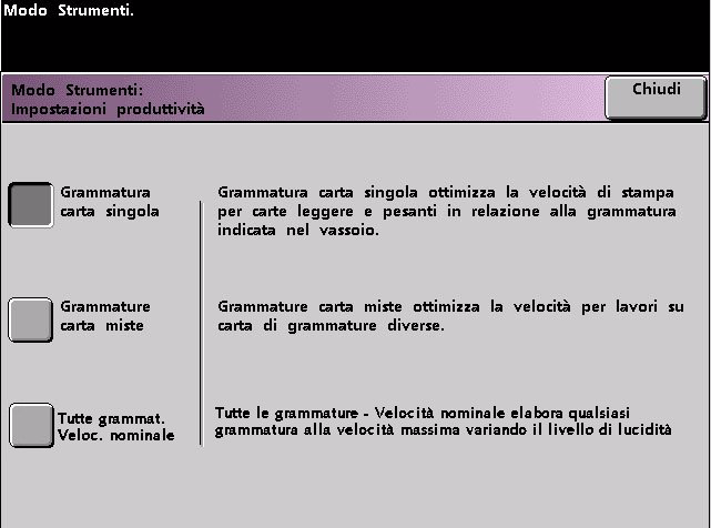 Impostazioni produttività 5. Selezionare il pulsante Impostazione produttività. 6. Selezionare l'impostazione di produttività desiderata. 7.