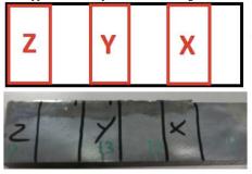 PROCEDURA SPERIMENTALE: composizione chimica degli inoculanti Inoculant Granulometry type (mm) Si Al Ba Ca Mn RE Zr Bi IA 0.2-0.5 70-75 0.7-1.4 1.0-2.0 0.4-0.7 0.8-1.3 IB 0.