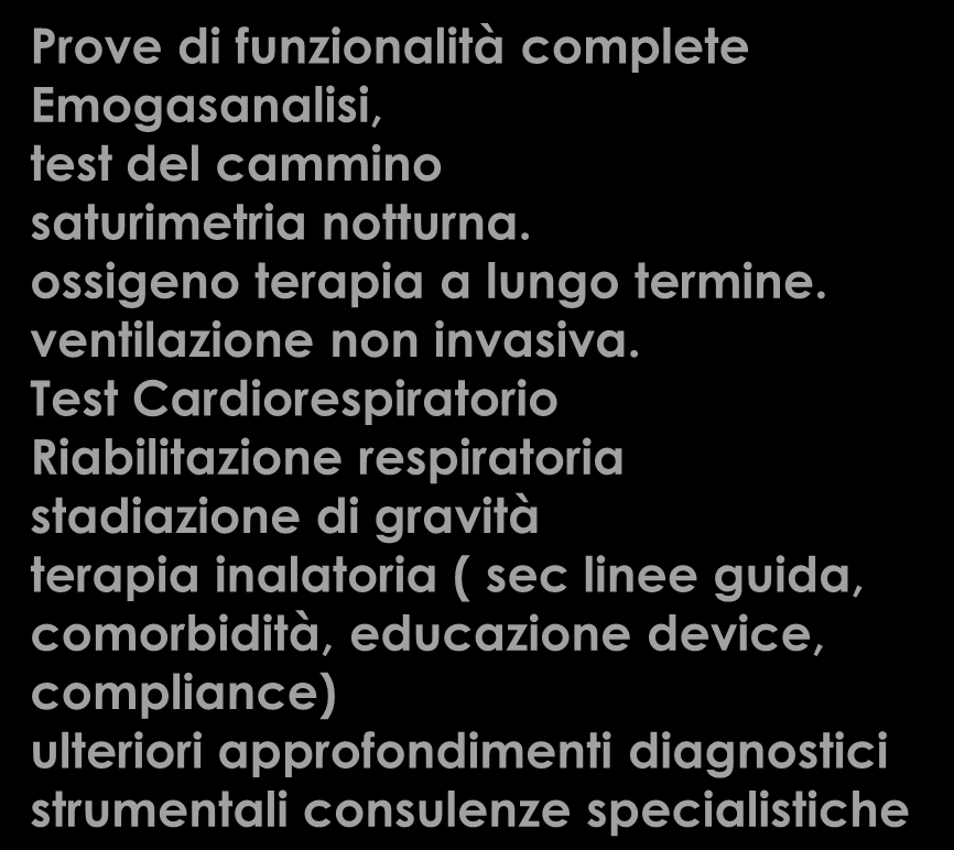 I LIVELLO II LIVELLO individua i nuovi casi di malattia prevenzione primaria e secondaria valutazione funzionale spirometrica di base follow up clinico e funzionale monitoraggio della BPCO in fase