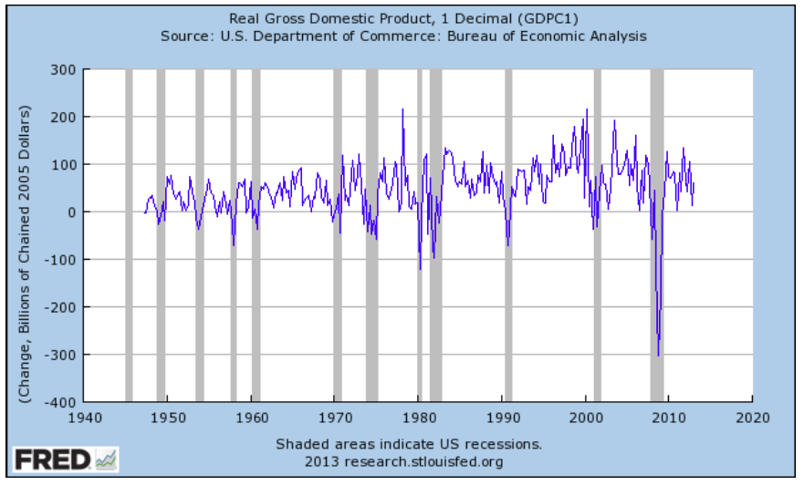 MEF: Economics and Finance Focus