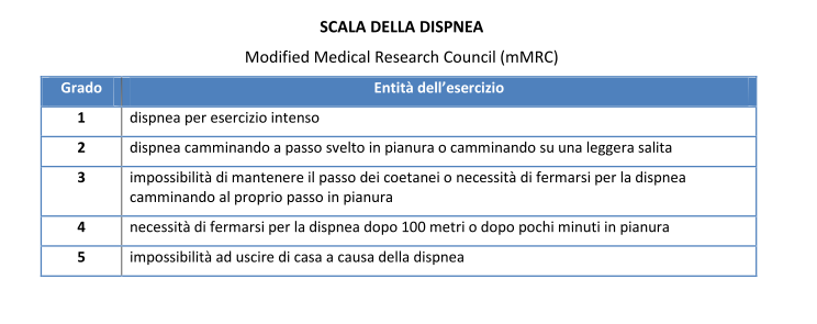 mmrc : scala