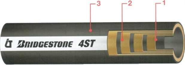 4ST four wire spiral th cover hose COSTRUZIONE 1. Tubo goa stetica 2. Quattro trecce acciaio ad alta resistenza 3.