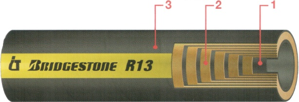 R13 four or six wire spiral hose EN 856 R13 SAE 100 R13 COSTRUZIONE 1. Tubo goa stetica 2.