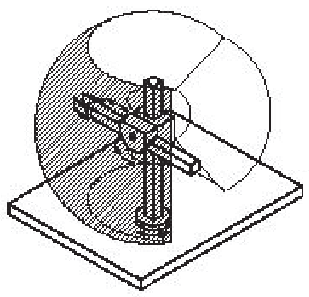 Robot Sferco o Poare (RRT) gunt d rotazone gunto d trasazone Spazo d avoro : semsfera Stanford Arm