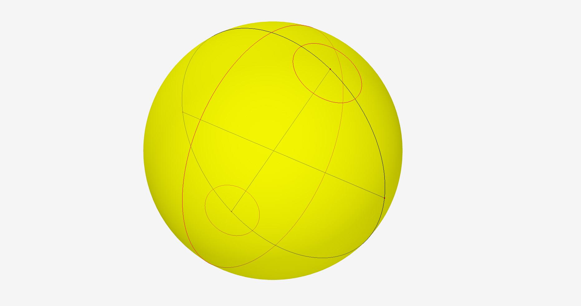 01. Tracciare un cerchio massimo (meridiano) e un cerchio minore su di una sfera, asecanti tra di loro. Si fa notare che il cerchio massimo su sfera è attinente alla retta sul piano.