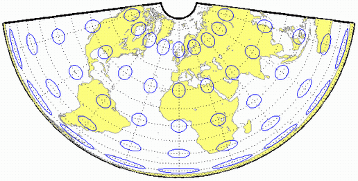 Proiezioni coniche La proiezione conica semplice è ottenuta dallo sviluppo di un cono secante la sfera lungo un parallelo.