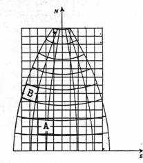 Proiezione di Gauss (trasversa di Mercatore) Convergenza dei meridiani Si chiama convergenza di un meridiano l angolo formato dalla rappresentazione di tale meridiano con il nord della proiezione