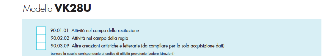 Capitolo 1 Caratteristiche di alcuni studi di settore 2. Ristorazione senza somministrazione con preparazione di cibi da asporto (codice attività 56.10.20); 3.