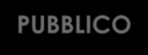 DOPO DI NOI LE ALTERNATIVE POSSIBILI IL SISTEMA PUBBLICO Il sistema pubblico oggi risponde solo in parte alle necessità, e l attuale situazione economica del Paese fa presagire per il futuro una