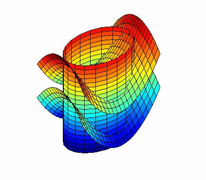 La scatola verde si può ottenere intersecando un cilindro a