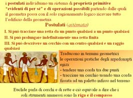 ) e l aritmogeometria - il teorema di Pitagora: una dimostrazione visiva - generalizzazione del teorema di Pitagora - gli annodatori di corde egizi e l inverso del teorema di Pitagora - i Pitagorici