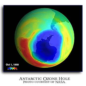 Il buco dell ozono Scoperto nel 1980 Si estende per 22 milioni di Km 2 sul continente antartico (superficie