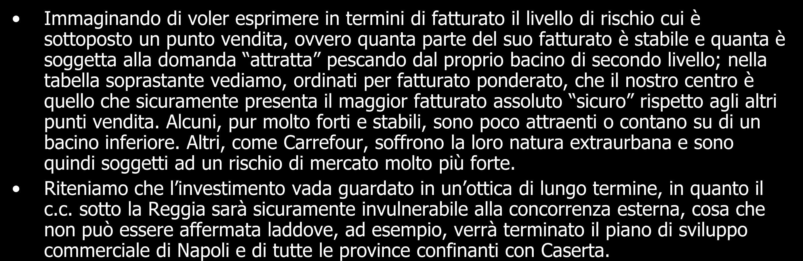 Pagina 19 Fatturato ponderato sul rischio Fatturato stimato totale di riferimento Fatturato ponderato sul livello di rischio Centri commerciali Reggia di Caserta 119.456.971 49.597.039 Iperion 43.387.