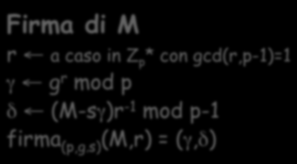 Chiavi ElGamal Chiavi ElGamal (p,g,s) ( piccolo esempio) utente (19,10,16) chiave pubblica (p,g,β) utente chiave pubblica (19,10,4) β=gs mod p p primo 4 = 1016 mod 19 p = 19 primo g generatore di Zp*