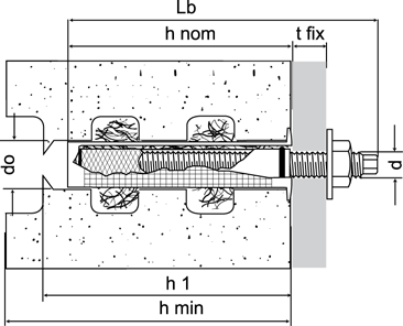 DATI TECNICI TECHNICAL DATA Pag.