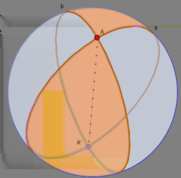 1.2. TRIANGOLI SFERICI 11 FIGURA 1.2.1. Doppio fuso sferico L unione di questi due fusi forma il doppio fuso sferico. Essendo i due fusi uguali se la loro ampiezza è α la loro area sarà 4α.