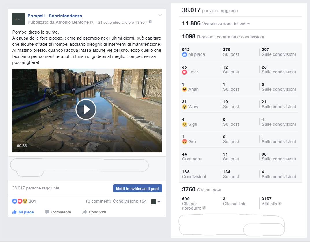 13 Facebook - Dietro le quinte Il lavoro dietro le quinte, che spazia dal