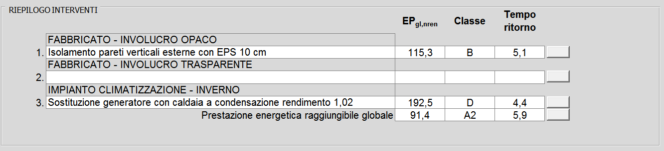 Figura 25.