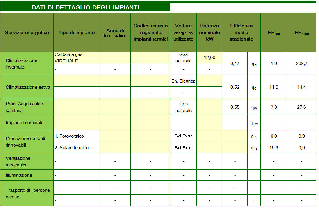 Figura 35.