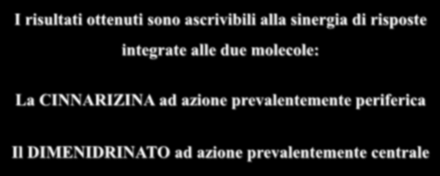 CONCLUSIONI I risultati ottenuti sono ascrivibili alla sinergia di risposte integrate alle due