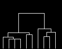 Clustering analysis on 68 cases with LMO2,