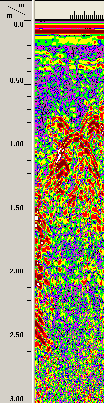 Sezione georadar L9: la freccia bianca mostra l anomalia associabile alla fognatura.