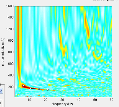 21 Onde di Rayleigh Onde di Love Figura 8.1: dati di campagna. Sugli spettri di velocità (Figure 8.