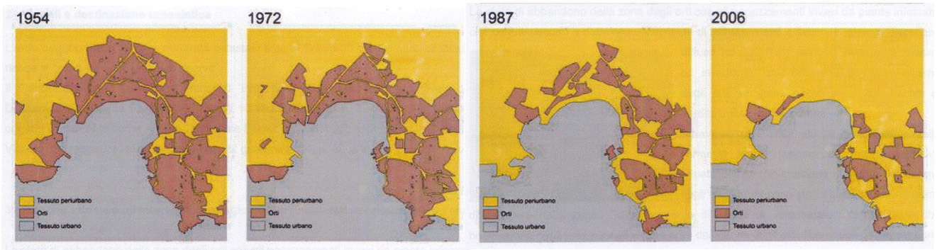 coltivazioni orticole conseguente alla crisi dell agricoltura e allo spostamento