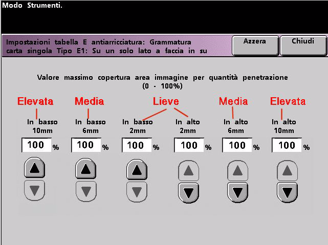 Impostazioni tabella E antiarricciatura DocuColor 7002/8002 Arricciatura lieve, media e elevata Le diciture lieve, media e elevata si riferiscono alle selezioni 2 mm (lieve), 6 mm